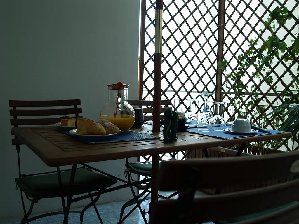 Inn Centro Lecce